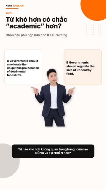 Thumbnail video về academic vocabulary